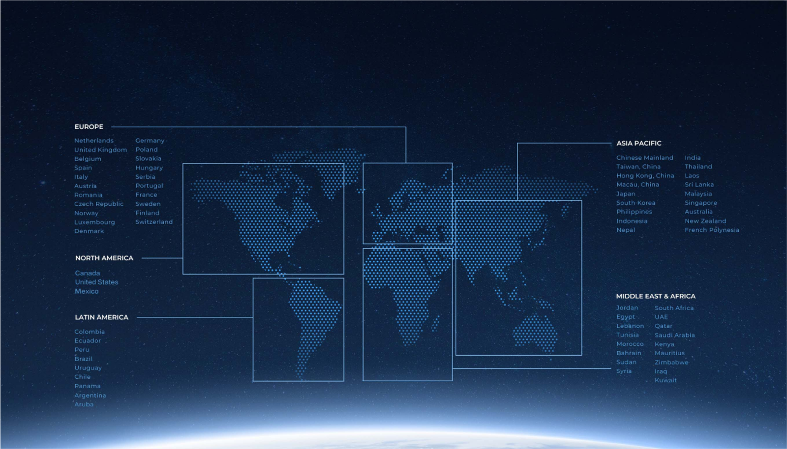 Image Globalization